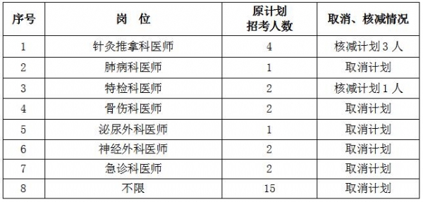 微信截图_20230731191306