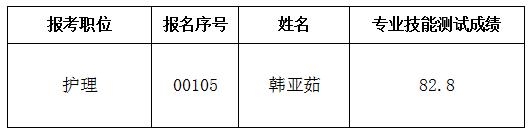 微信截图_20230511203325