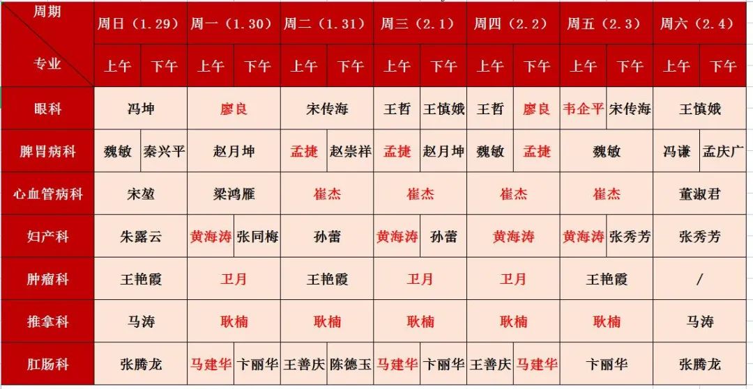 好消息！北京中医药大学东方医院国家区域医疗中心长驻专家团队初八开诊！