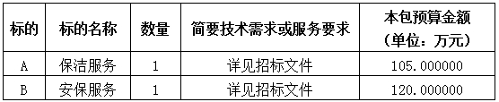 3-11