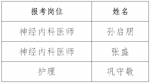 3-31