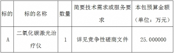 9-23