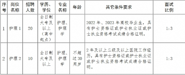 微信截图_20240314084444