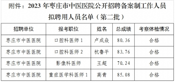 挂网