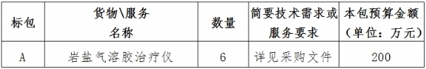 0708